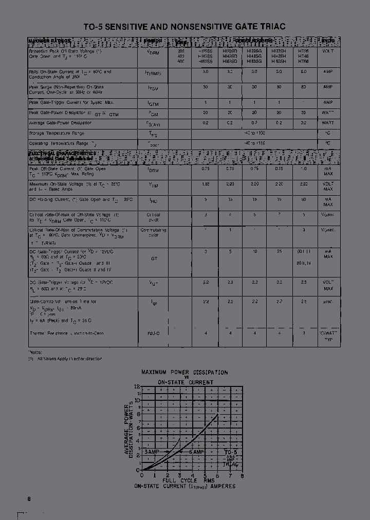 HT26_7254742.PDF Datasheet