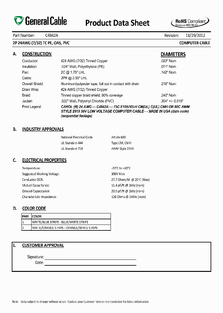C4842A_7254976.PDF Datasheet
