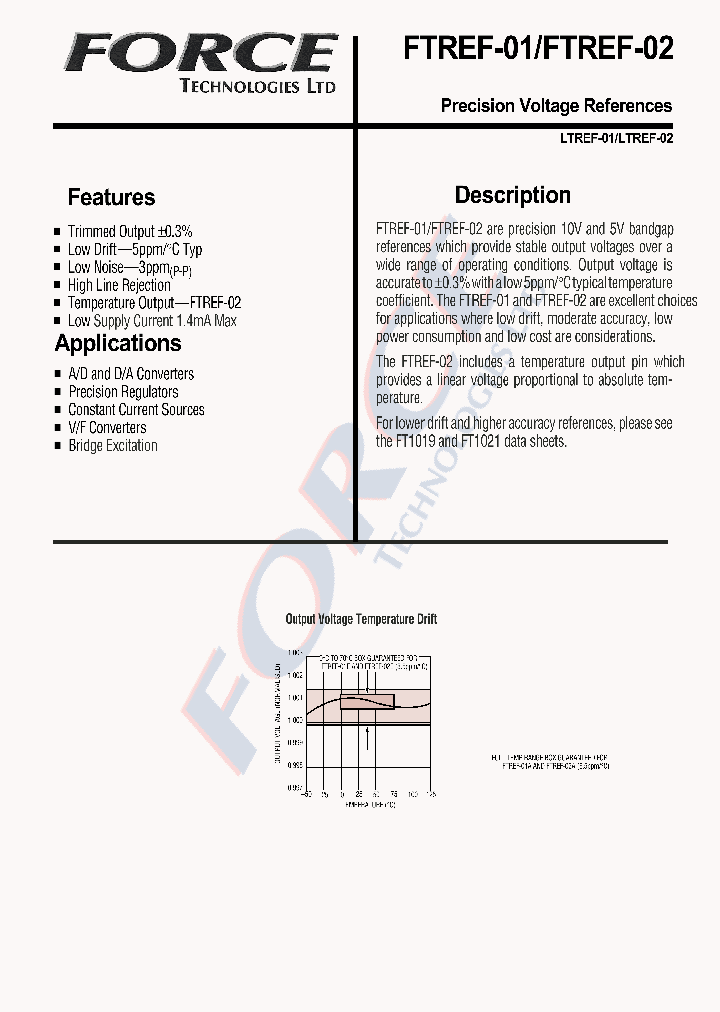 FTREF01EH_7255439.PDF Datasheet