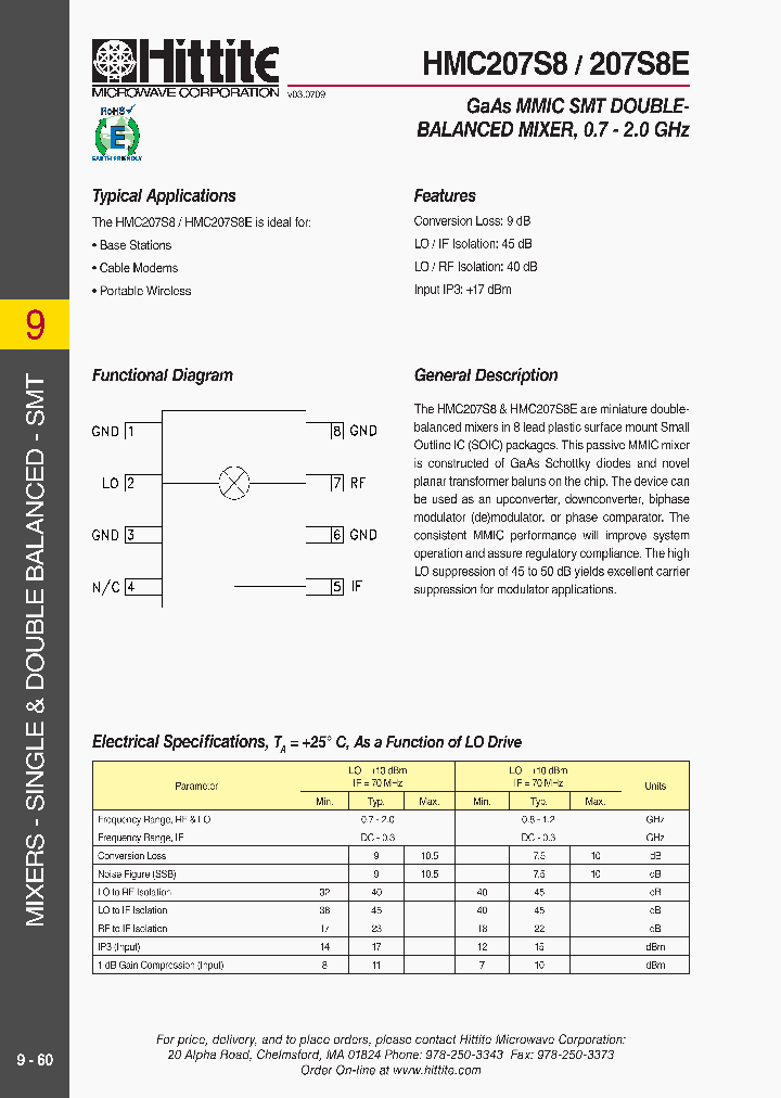 HMC207S8E_7255501.PDF Datasheet
