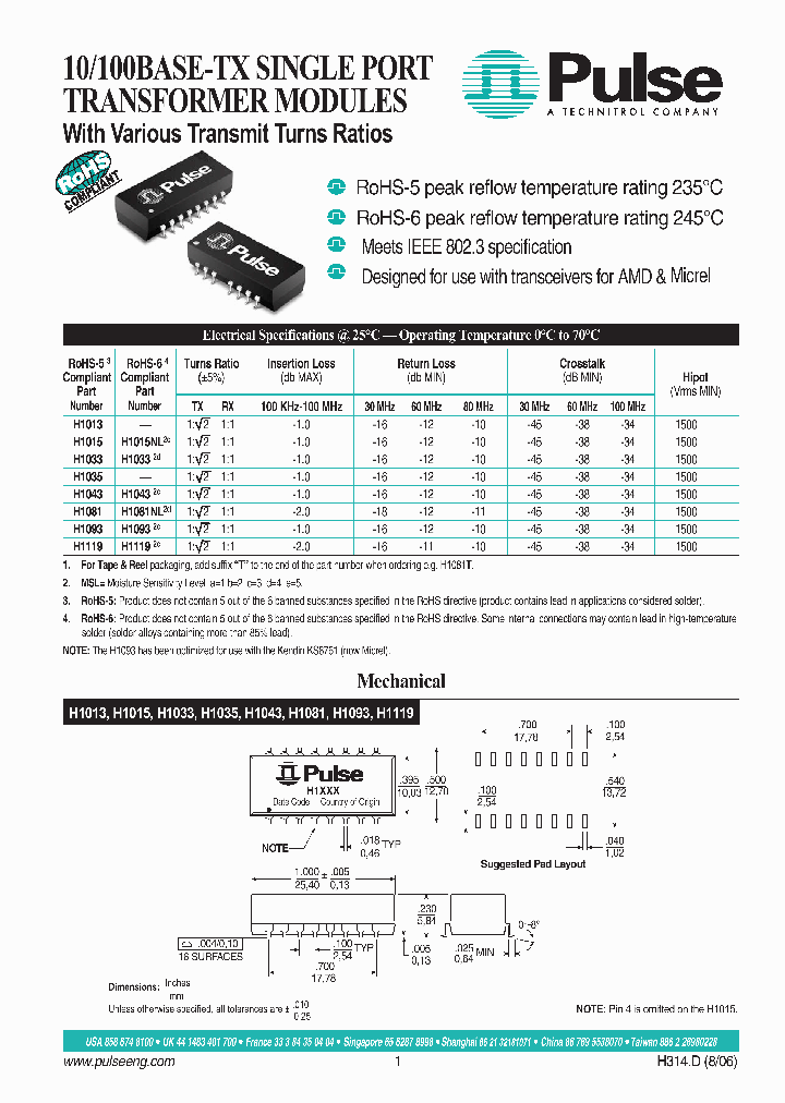 H1043_7255571.PDF Datasheet