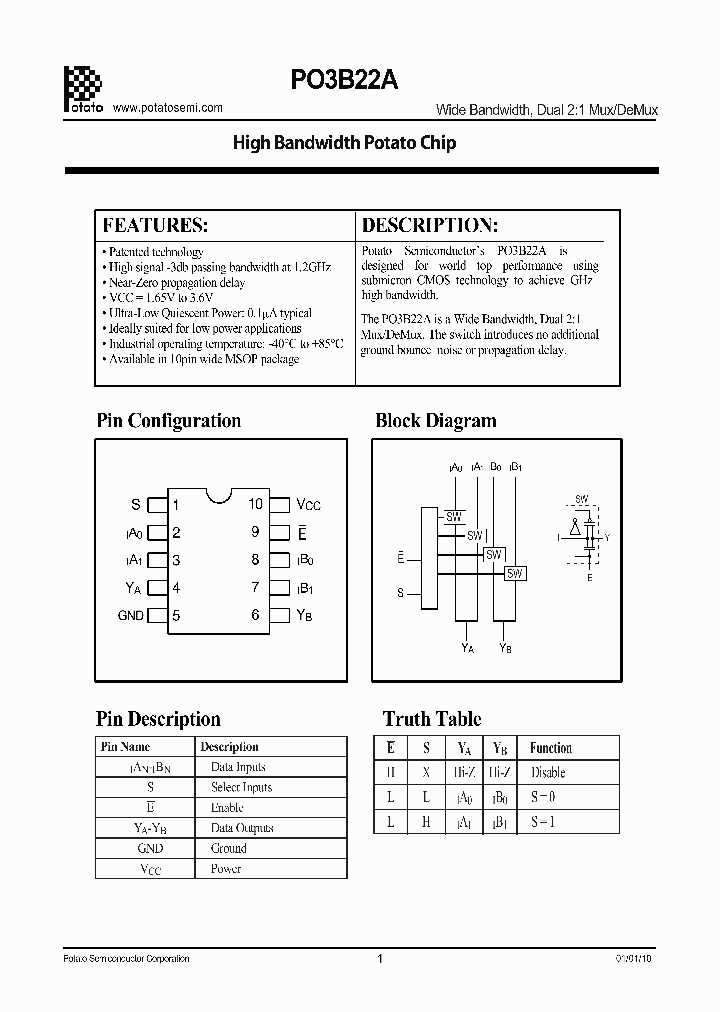 PO3B22A_7255635.PDF Datasheet
