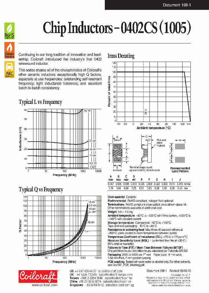 0402CS-3N3XGBU_7255783.PDF Datasheet