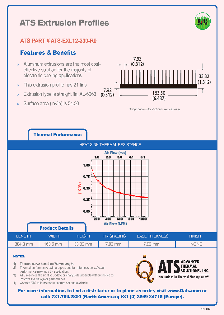ATS-EXL12-300-R0_7256528.PDF Datasheet