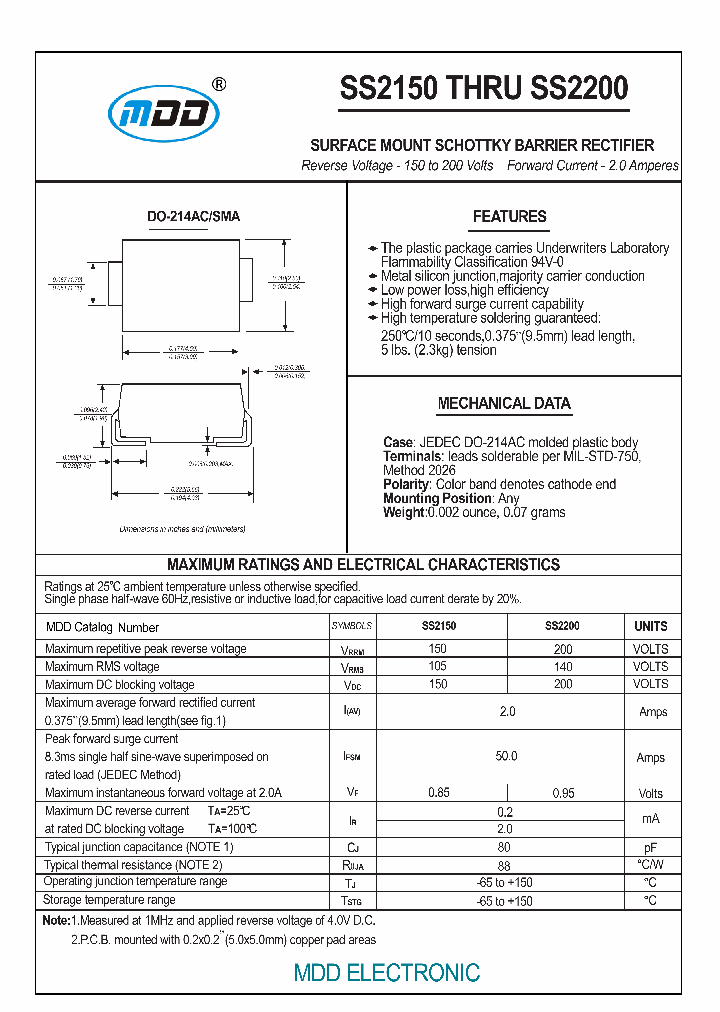 SS2200_7256642.PDF Datasheet