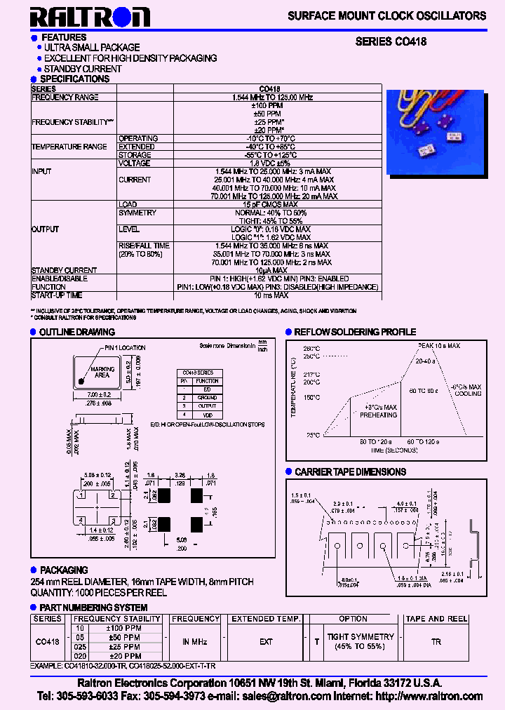 CO418-020-FREQ-EXT-TTR_7256619.PDF Datasheet