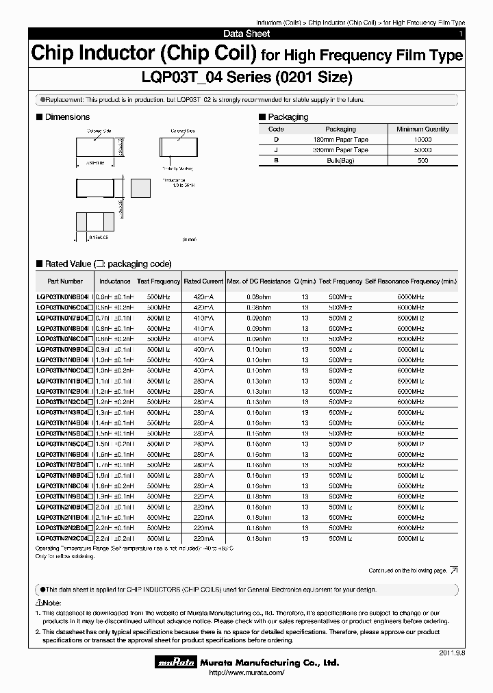 LQP03TN1N2C04_7256953.PDF Datasheet