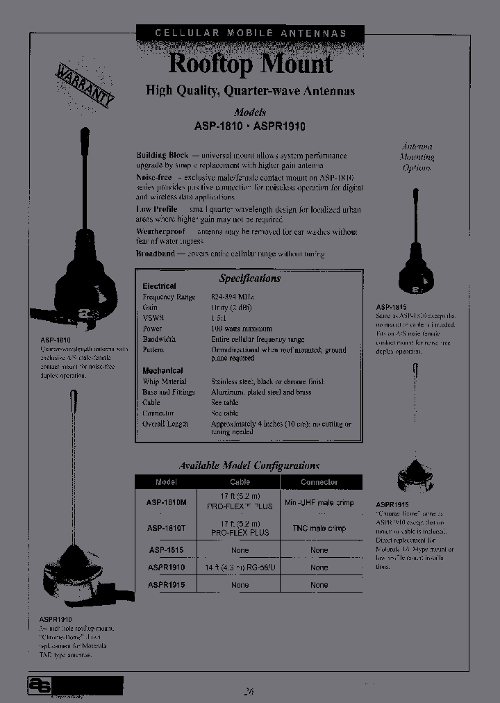 ASPR1910_7257240.PDF Datasheet
