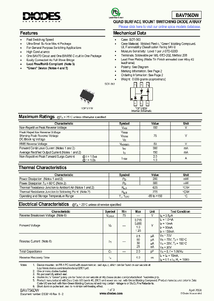 BAV756DW08_7258601.PDF Datasheet