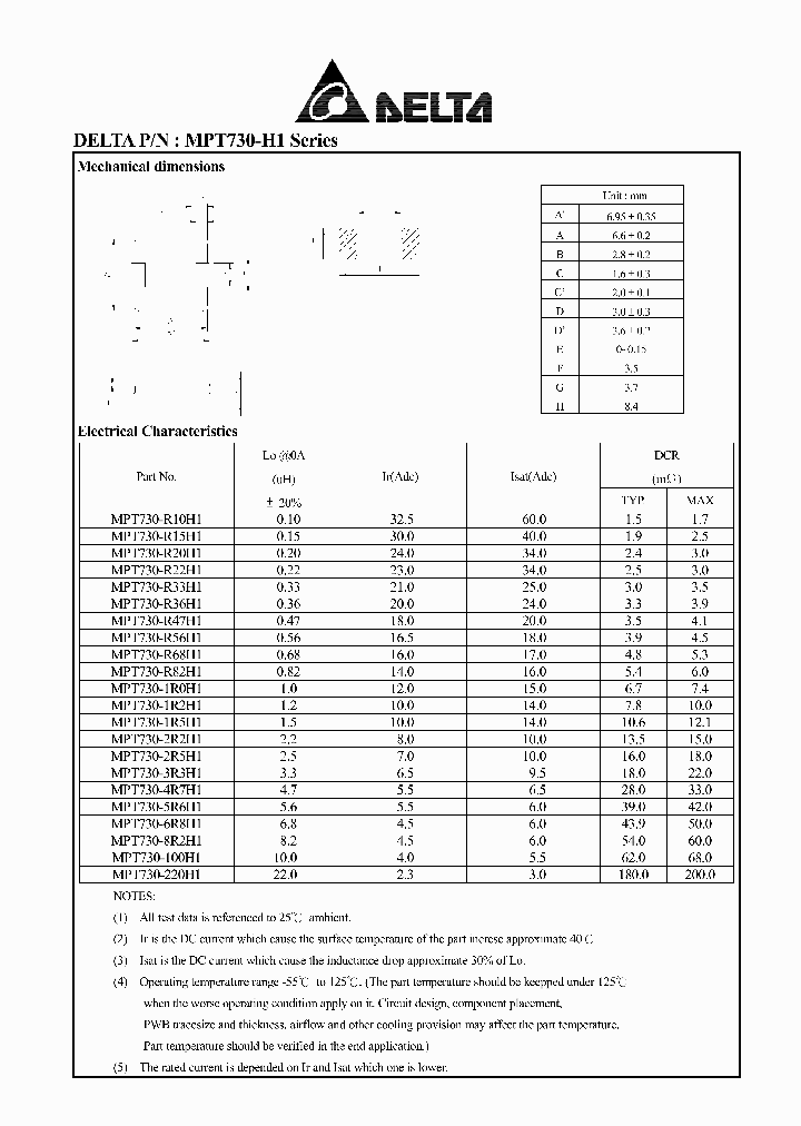 MPT730-2R2H1_7259322.PDF Datasheet