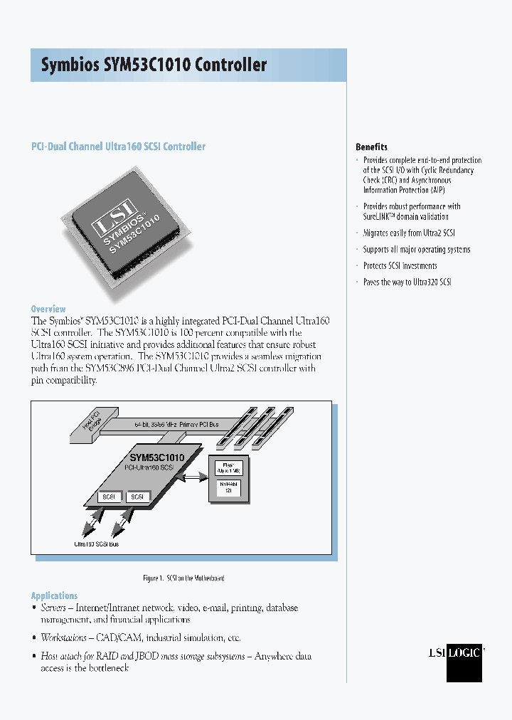 SYM53C1010_7259045.PDF Datasheet