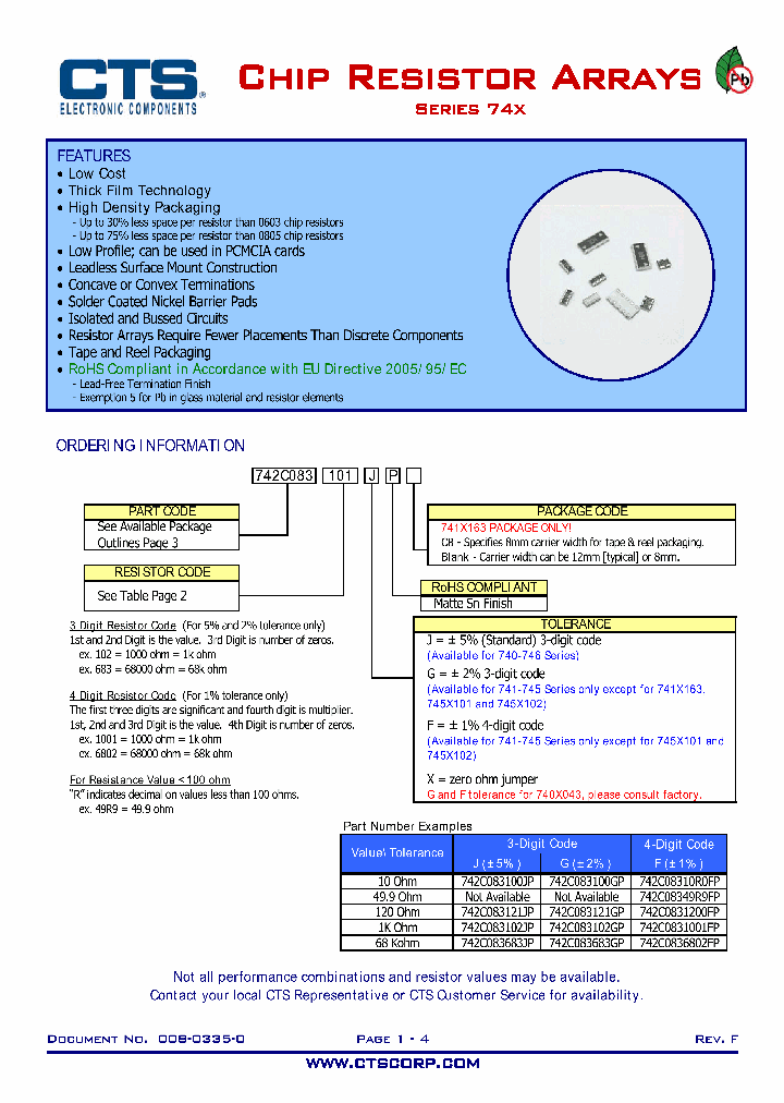742C083102JP_7259461.PDF Datasheet