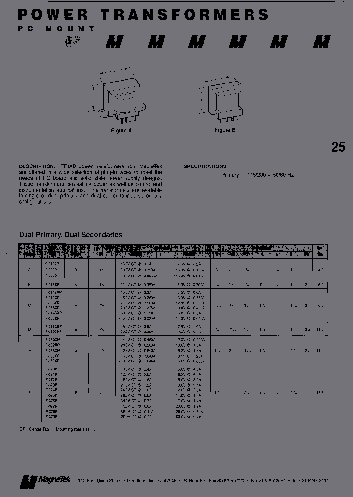 MAGNETEKINC-F-3132P_7259983.PDF Datasheet