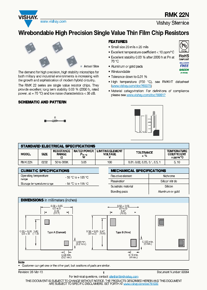 VISHAYSFERNICE-RMK22N50KF_7260027.PDF Datasheet