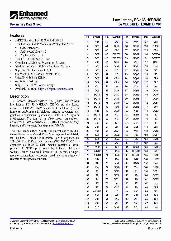 SM3208DT-75_7260120.PDF Datasheet