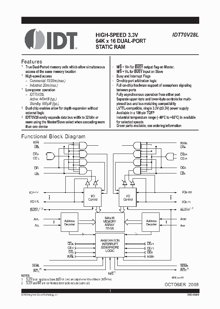 70V28L20PFGI_7263391.PDF Datasheet