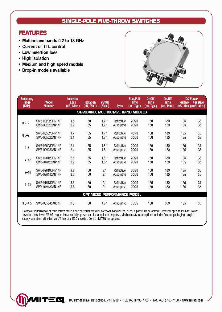 SW5-010180RN1NF_7264655.PDF Datasheet