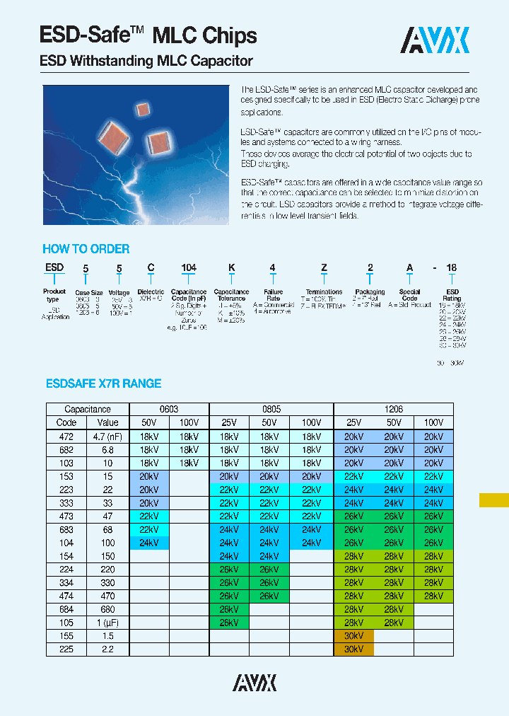 ESD51C104K4T2A18_7264876.PDF Datasheet