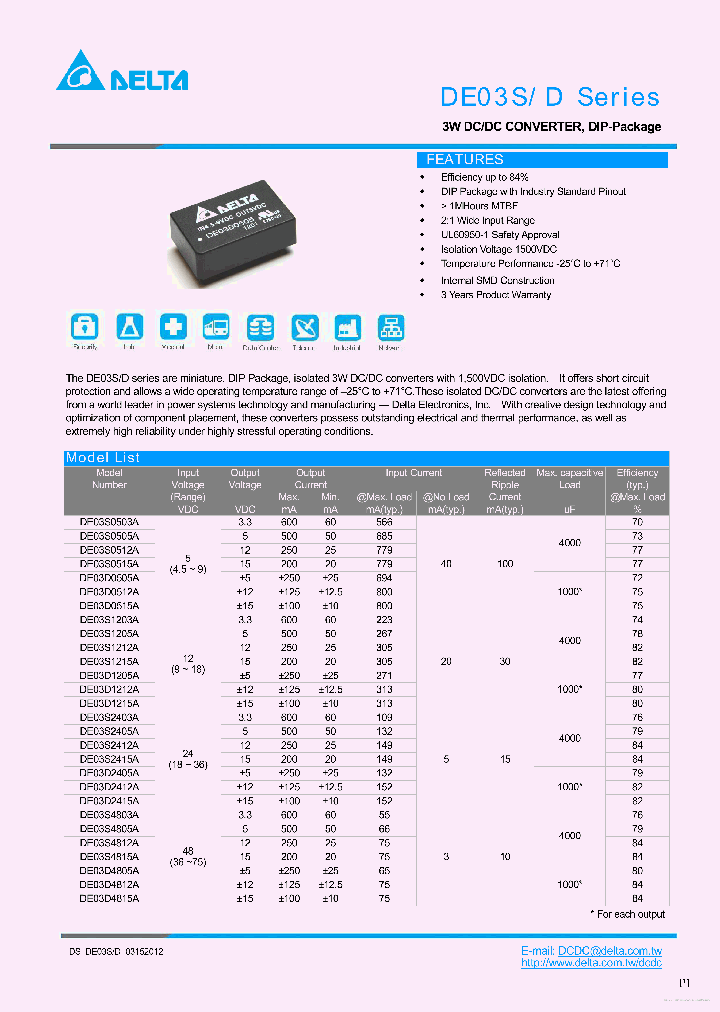 DE03D0505A_7265031.PDF Datasheet