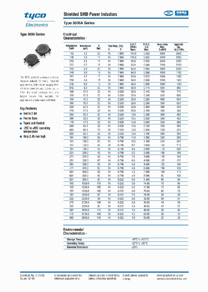 3636A472M_7265878.PDF Datasheet