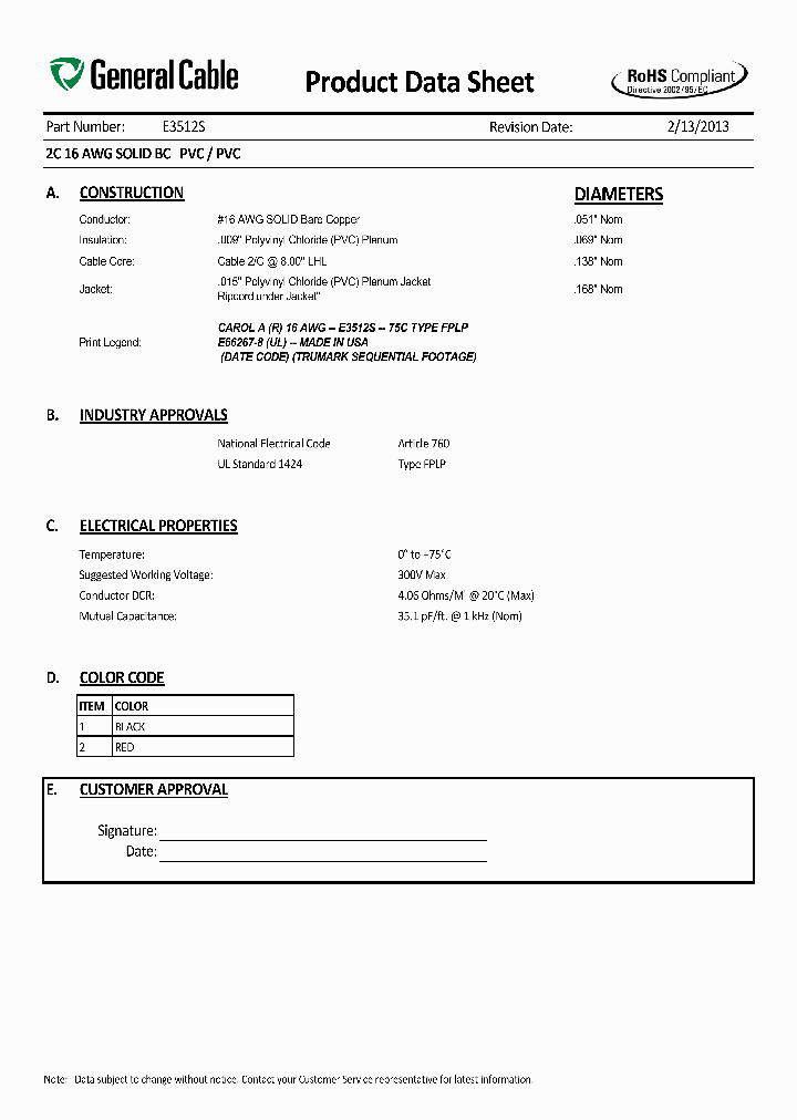 E3512S_7266179.PDF Datasheet
