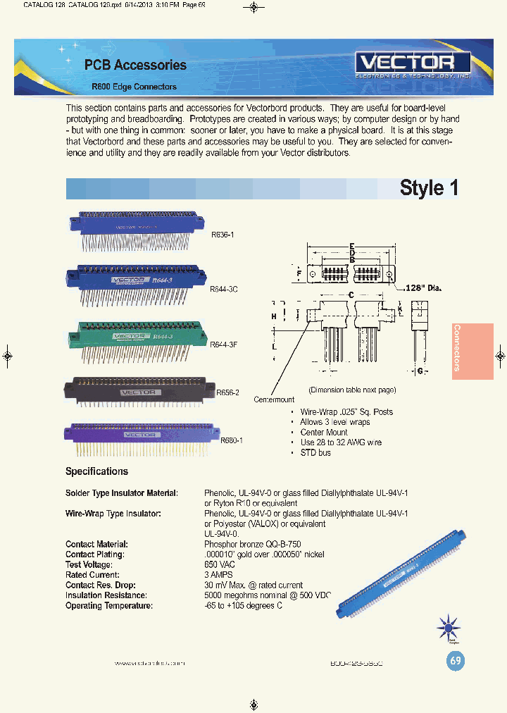 R644_7266549.PDF Datasheet