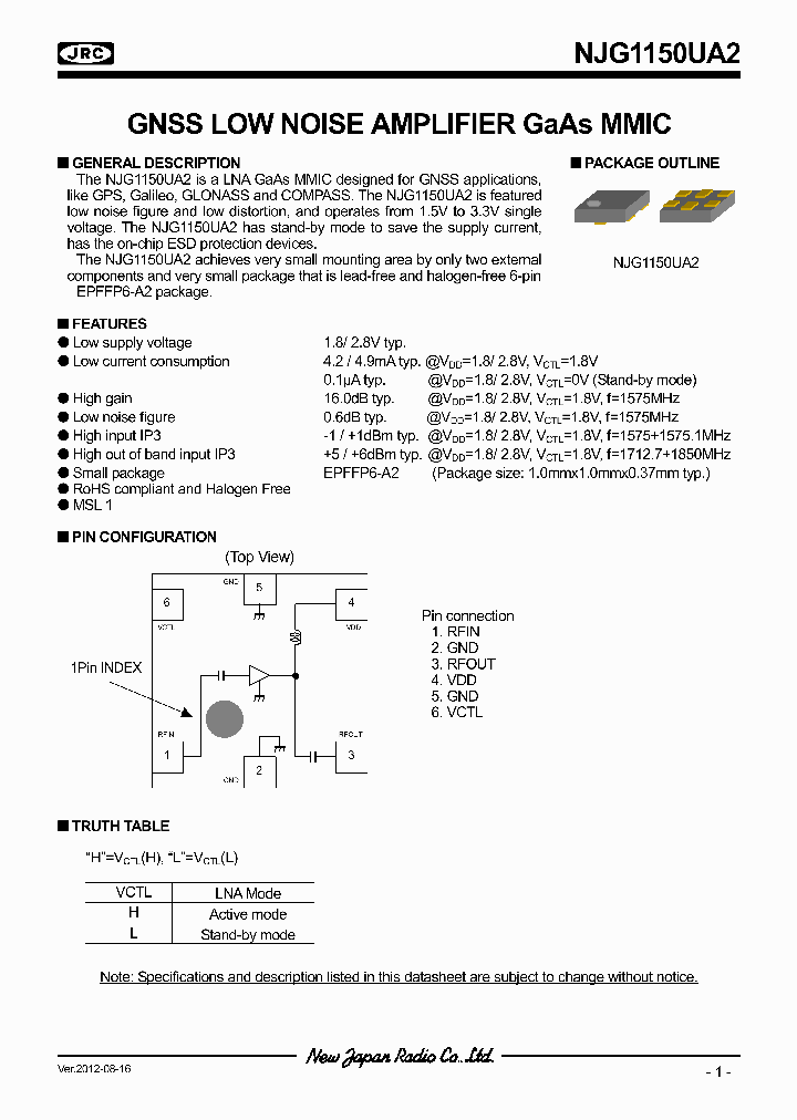 NJG1150UA2_7266899.PDF Datasheet