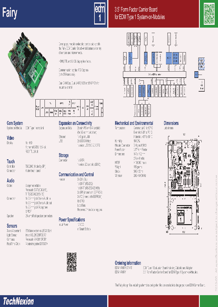 EDM1-FAIRY_7266966.PDF Datasheet