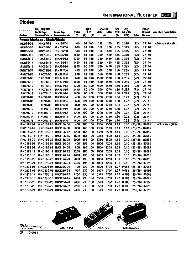 IRKD270-24_7266934.PDF Datasheet