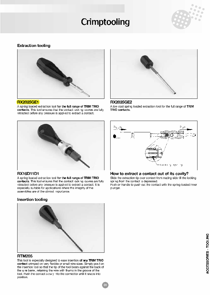 RX2025GE2_7267524.PDF Datasheet