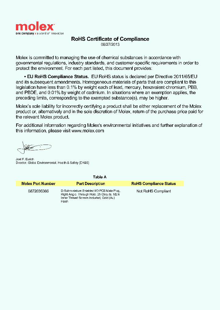 87203-6366_7267926.PDF Datasheet