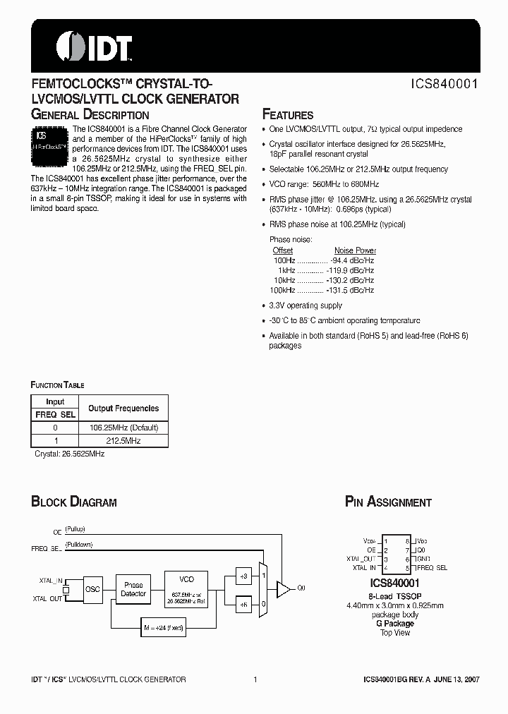 ICS840001BGLFT_7268078.PDF Datasheet
