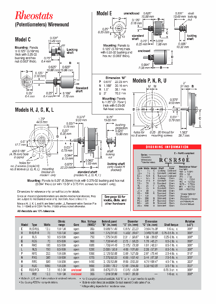 RHLR50E_7268250.PDF Datasheet