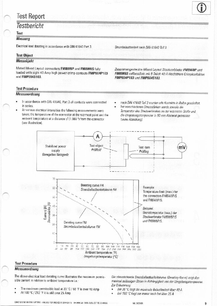 FM11W1P1-K121_7270063.PDF Datasheet