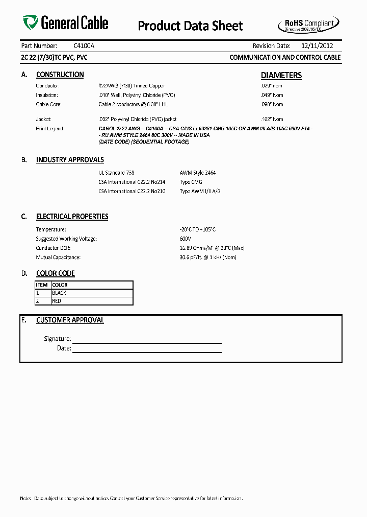 C4100A_7270684.PDF Datasheet