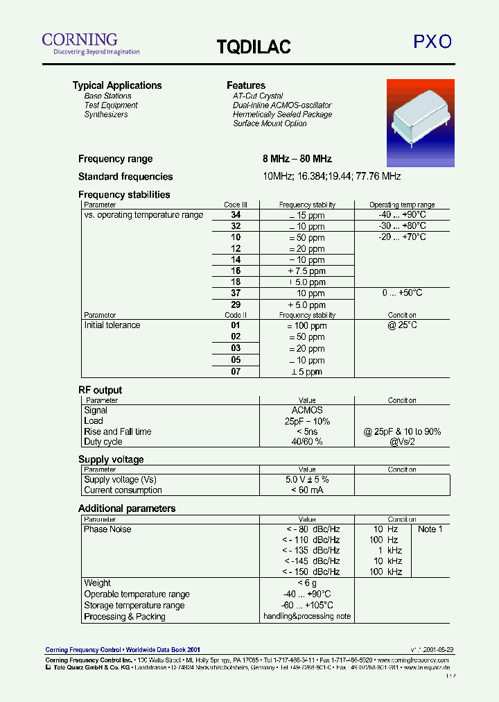 TQDILAC023216M38400_7271535.PDF Datasheet