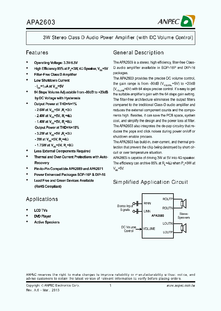 APA2600JI-TUG_7271773.PDF Datasheet