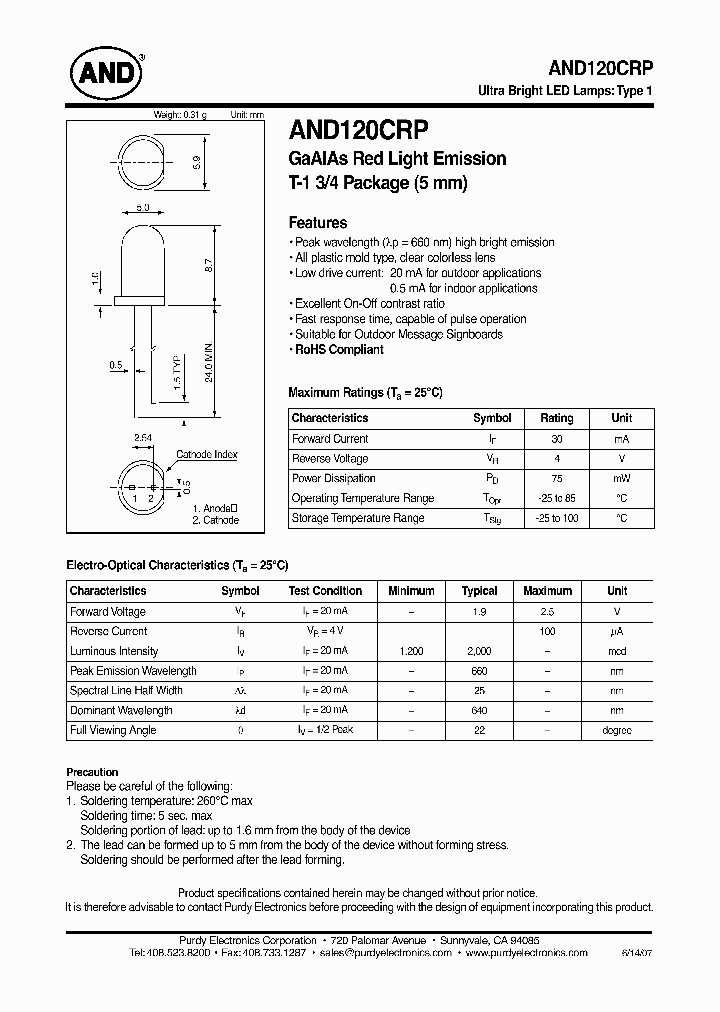 AND120CRP_7274530.PDF Datasheet