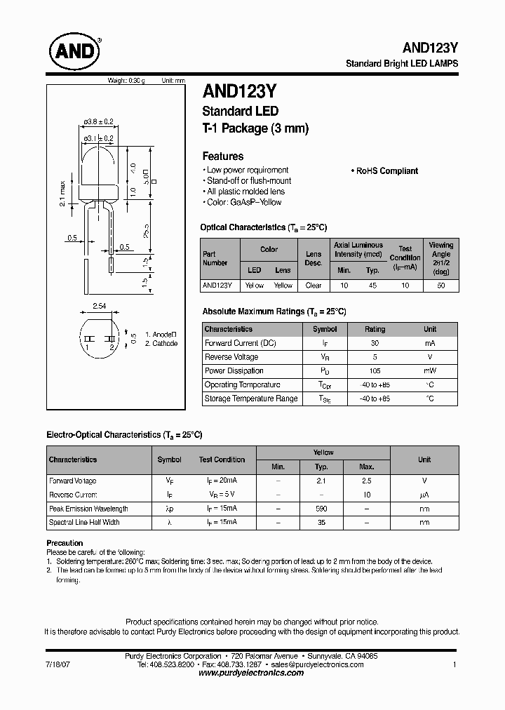 AND123Y_7274533.PDF Datasheet