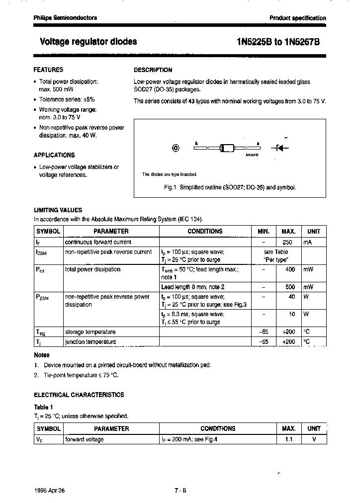 1N5267B153_7275142.PDF Datasheet