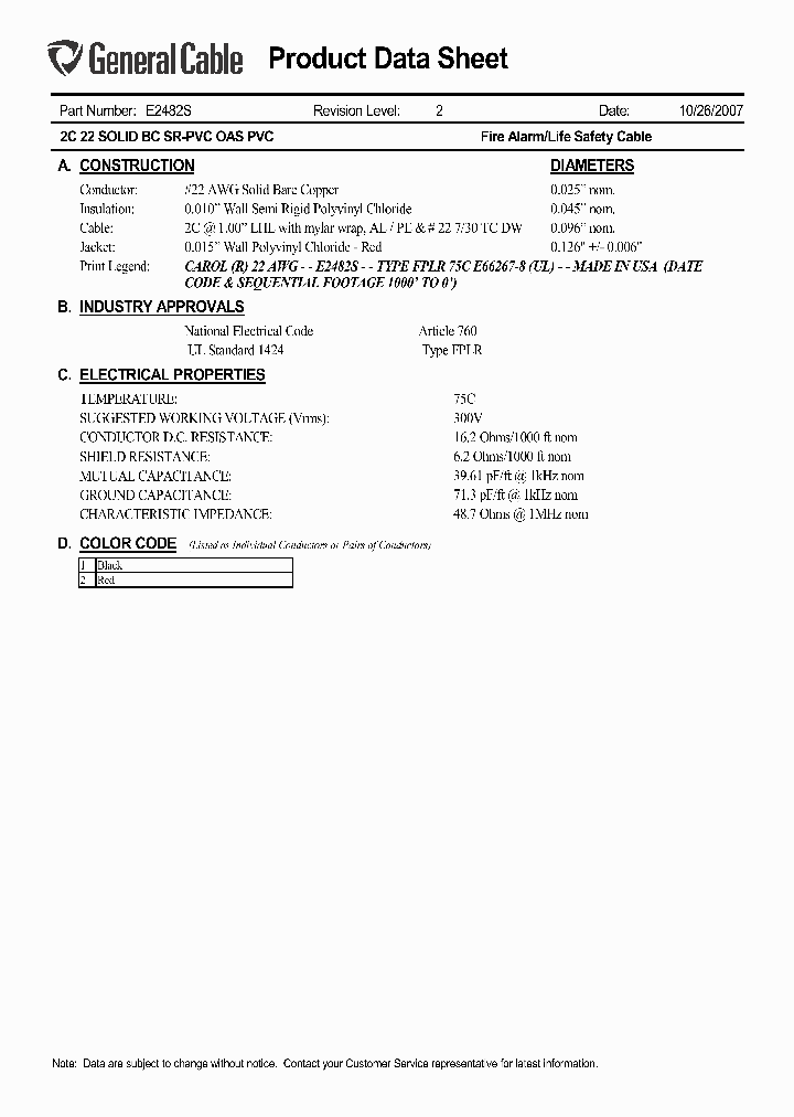 E2482S_7275031.PDF Datasheet