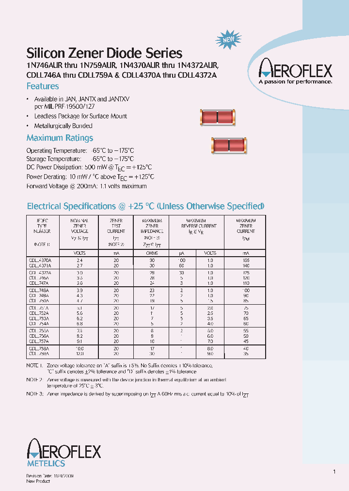 JANTX1N748CUR_7278036.PDF Datasheet