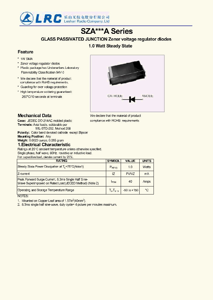 SZA68A_7279594.PDF Datasheet