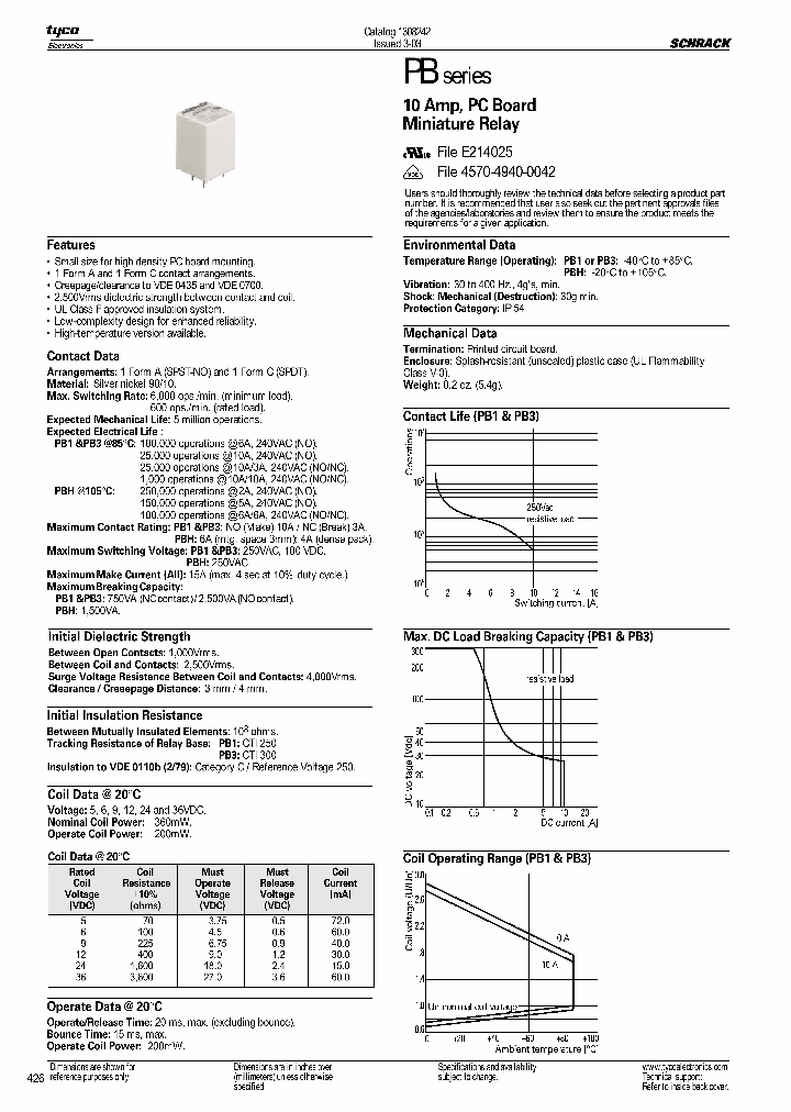 PB134036_7279475.PDF Datasheet