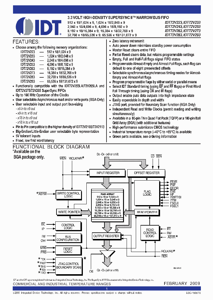 72V223L6BCG_7280698.PDF Datasheet