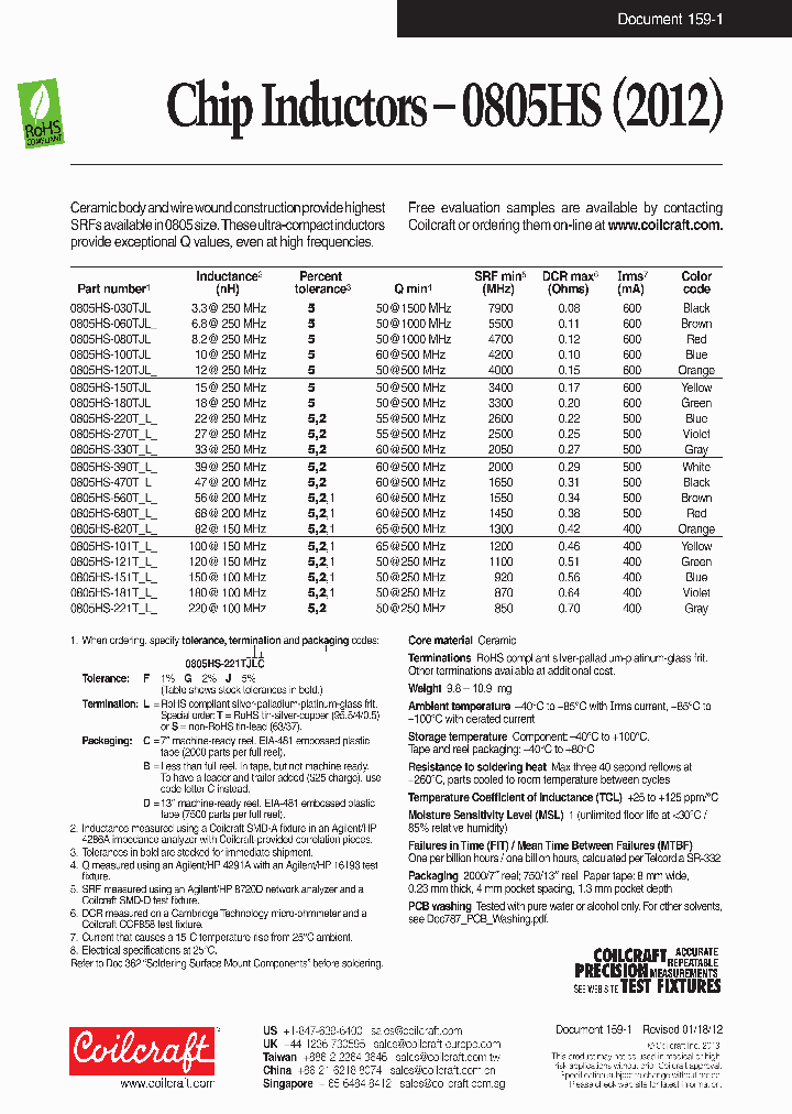 0805HS-820TFLB_7281338.PDF Datasheet
