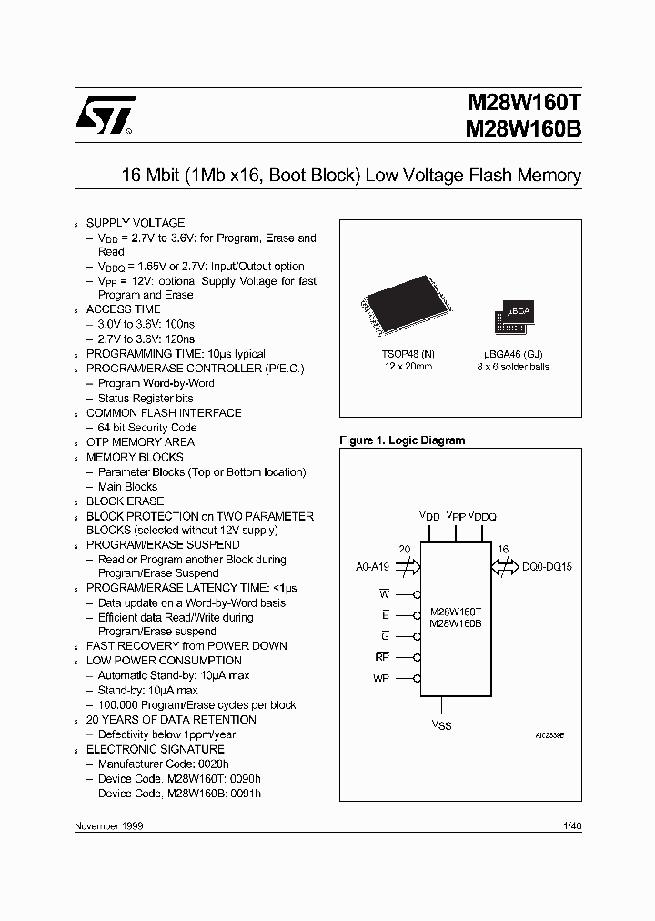 M28W160B150N1T_7281214.PDF Datasheet