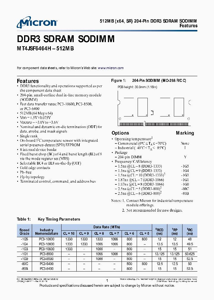 MT4JSF6464HY-1G5XX_7281563.PDF Datasheet
