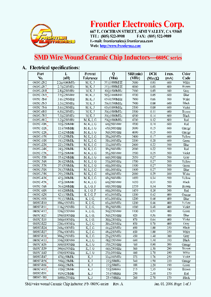 0805C-11NM_7282050.PDF Datasheet