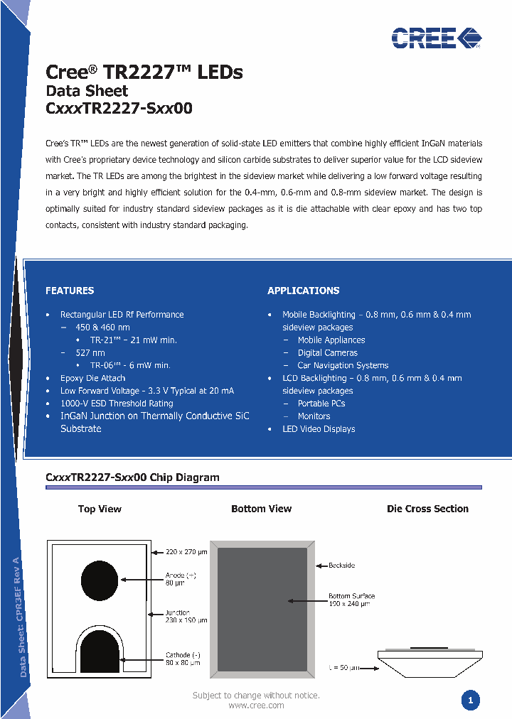 CXXXTR2227-SXX00_7282397.PDF Datasheet